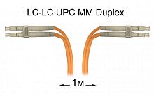 Патч-корд оптический LC-LC UPC/UPC MM Duplex 1 метр OM2, LSZH, 50/125мкм
