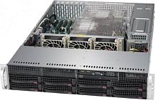 Шасси сервера 2U Supermicro SuperChassis SC825-7, 8x3.5" SATA-SAS/2xPSU Hot-Swap